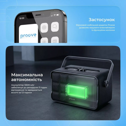 Bluetooth колонка Proove Fader 80W (Black)