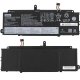 Акумулятор для ноутбука Lenovo L22B4P70 14.8V 3500mAh 52Wh (Original PRC)