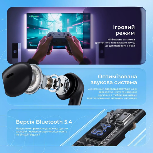 Наушники Bluetooth Proove Digital TWS (Black)