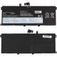 Аккумулятор для ноутбука Lenovo 00HW002 14.8V 3000mAh 44Wh