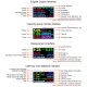 USB Type-C Tester J7-c