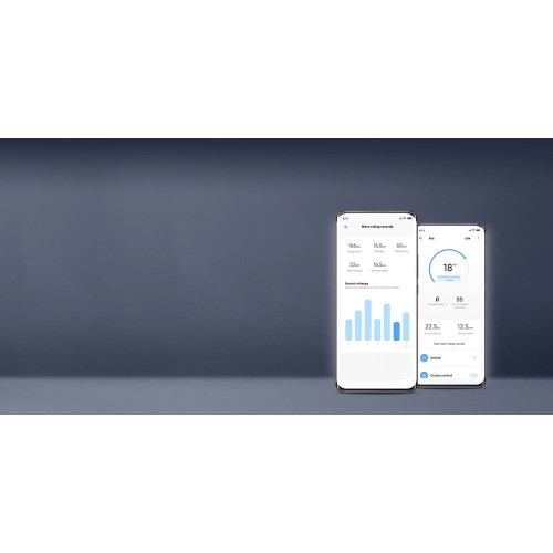 Роутер Wi-Fi Xiaomi Mi AC1200 (2.4/5 ГГц · гігабітні порти) (White)