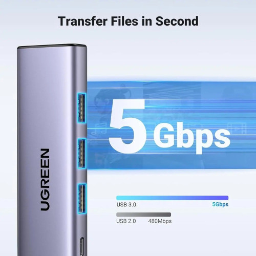 USB-хаб UGREEN CM511 Type-C (HDMI · 3xUSB 3.0 · PD) (Dark Gray)