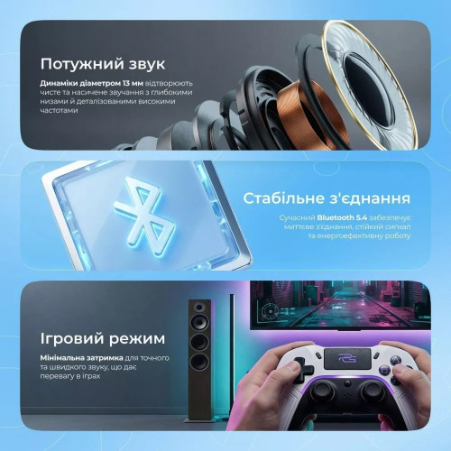 Наушники Bluetooth Proove Digital Pro TWS with ANC (APP) (White)