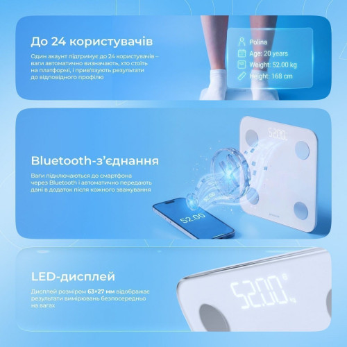 Умные весы Proove Balance II (White)