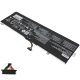 Акумулятор для ноутбука Lenovo L21M4PC4 14.8V 4600mAh 68Wh (Original PRC)
