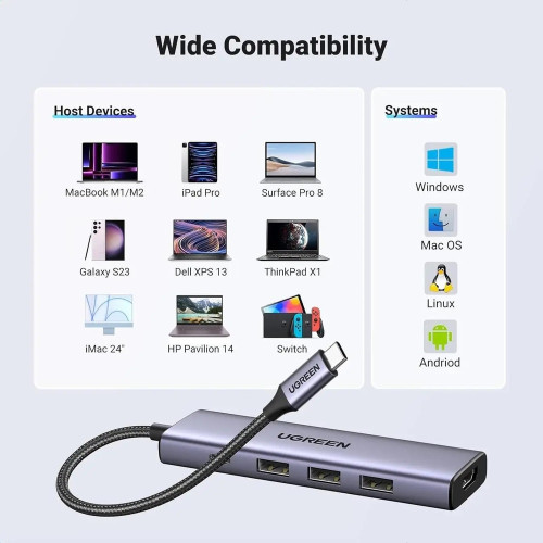USB-хаб UGREEN CM511 Type-C (HDMI · 3xUSB 3.0 · PD) (Dark Gray)