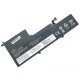 Акумулятор для ноутбука Lenovo L19M4PF4 14.8V 3400mAh 50Wh