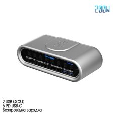 Мережевий зарядний пристрій Mechanic E-Power Pro