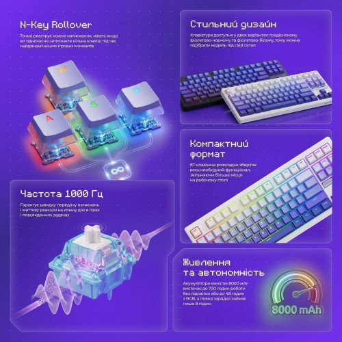 Клавіатура бездротова Proove Gaming Rampage (Ukraine Layout) (Black/Purple)