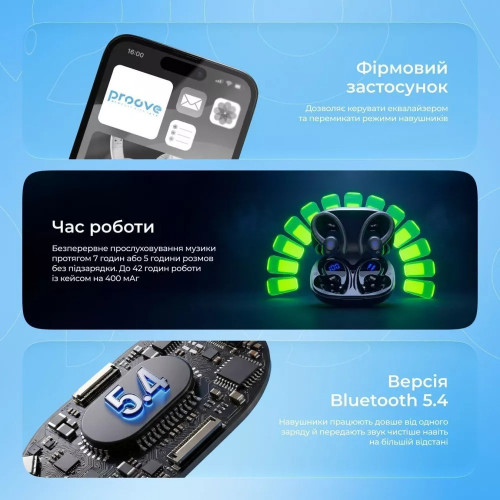 Наушники bluetooth Proove X-Go TWS black