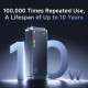 Повербанк Baseus Prime Trip VJ1 Car Jump Starter (12000 mAh) (Black)
