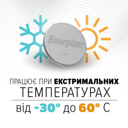 Батарейка Energizer CR2025 (1шт)