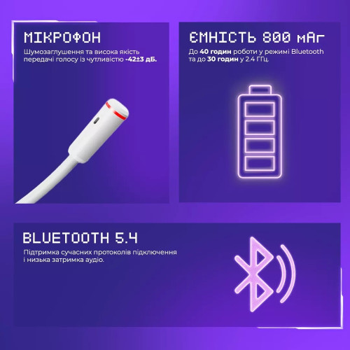 Наушники Bluetooth Proove Gaming Bliss Pro (APP) (White)