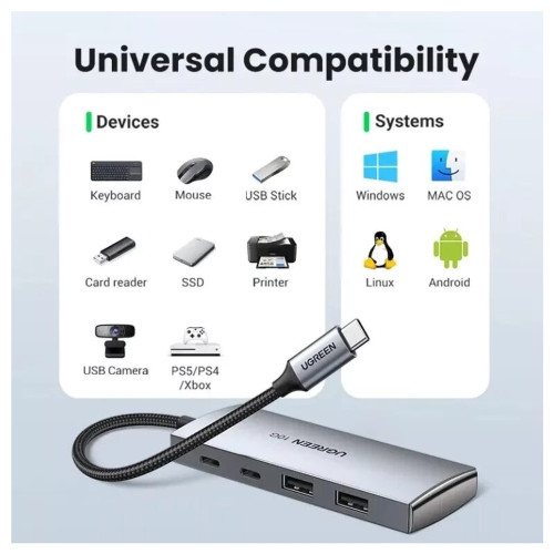 USB-хаб UGREEN CM480 Type-C (3xUSB 3.2 · 2xType-C) (Dark Gray)