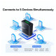 Bluetooth Adapter Baseus BA07 (ZJBA010001) black