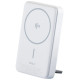 Повербанк WIWU Wi-P031 Magnetic PD30W (10000 mAh) (White)