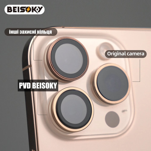 Захисне скло камери BEISOKY PVD для Apple iPhone 14 Pro (Black)