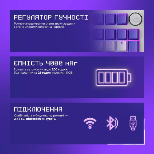 Клавіатура бездротова Proove Gaming Slicker Special Edition (Ukraine Layout) (Black/Purple)