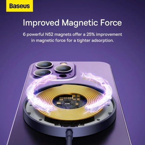 Беспроводное зарядное устройство Baseus Simple Mini3 Magnetic Wireless Charger (15W) (Purple)