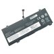 Аккумулятор для ноутбука Lenovo L18M4PF3 14.8V 3200mAh 47Wh