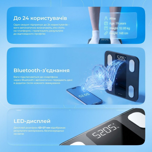Умные весы Proove Metrix (Gray)