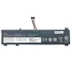 Аккумулятор для ноутбука Lenovo L19M4PC2 14.8V 5100mAh 75Wh