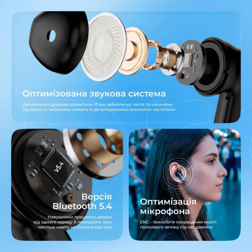 Наушники Bluetooth Proove Intro TWS (Black)