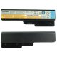 Аккумулятор для ноутбука Lenovo 42T4585 11.1V 4400mAh 49Wh (Original PRC) (Black)