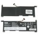 Акумулятор для ноутбука Lenovo L19M2PF0 7.4V 4600mAh 34Wh (Original PRC)