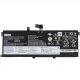 Акумулятор для ноутбука Lenovo 00HW002 14.8V 3000mAh 44Wh (Original PRC)