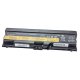 Акумулятор для ноутбука Lenovo 42T4235 11.1V 7200mAh 80Wh (Black)