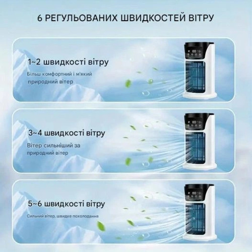 Портативний вентилятор-зволожувач BYM-901S (White)