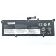 Акумулятор для ноутбука Lenovo L19M4PDD 14.8V 3200mAh 47Wh