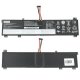 Акумулятор для ноутбука Lenovo L19M4PC2 14.8V 5300mAh 78Wh (Original PRC)