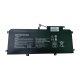 Аккумулятор для ноутбука Asus C31N1411 11.1V 3600mAh 40Wh