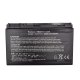 Аккумулятор для ноутбука Acer TM00751 11.1V 5200mAh 58Wh (Black)