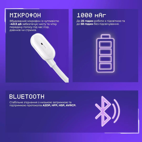 Наушники Bluetooth Proove Gaming Rapture (APP) (White)