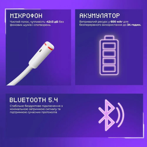 Наушники Bluetooth Proove Gaming Bliss (APP) (White)