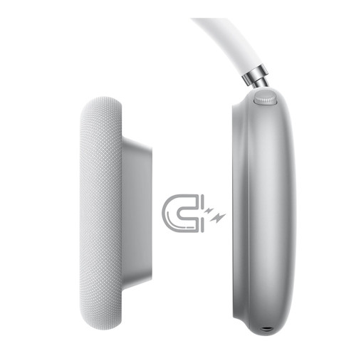 Наушники Bluetooth Borofone BO35 (Silver)