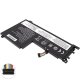Акумулятор для ноутбука Lenovo L19M3PF6 11.1V 4600mAh 51Wh